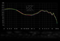 KZ CASTOR - BASS
