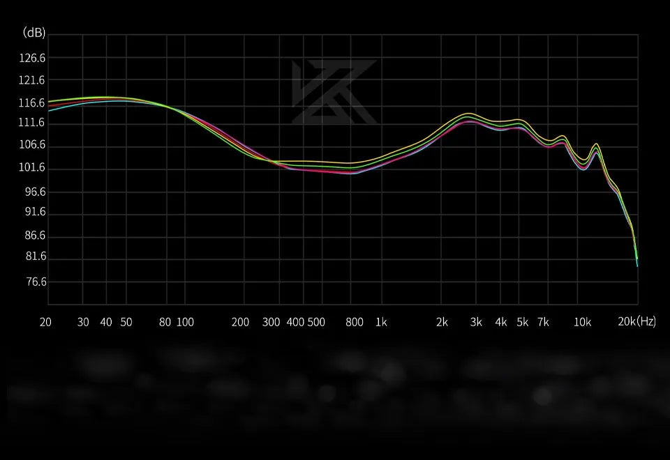 KZ CASTOR - BASS